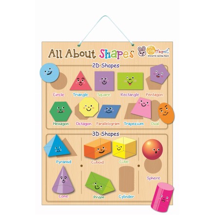 All About Shapes Magnetic Board